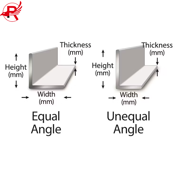 Angle-Steel-ASTM-A36-A53-Q235-Q345-Carbon-Equal-Angle-Steel-Galvanized-Iron-L-Shape-Mild-Steel-Angle-Bar