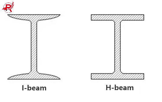 Comparison between H-beam and I-beam