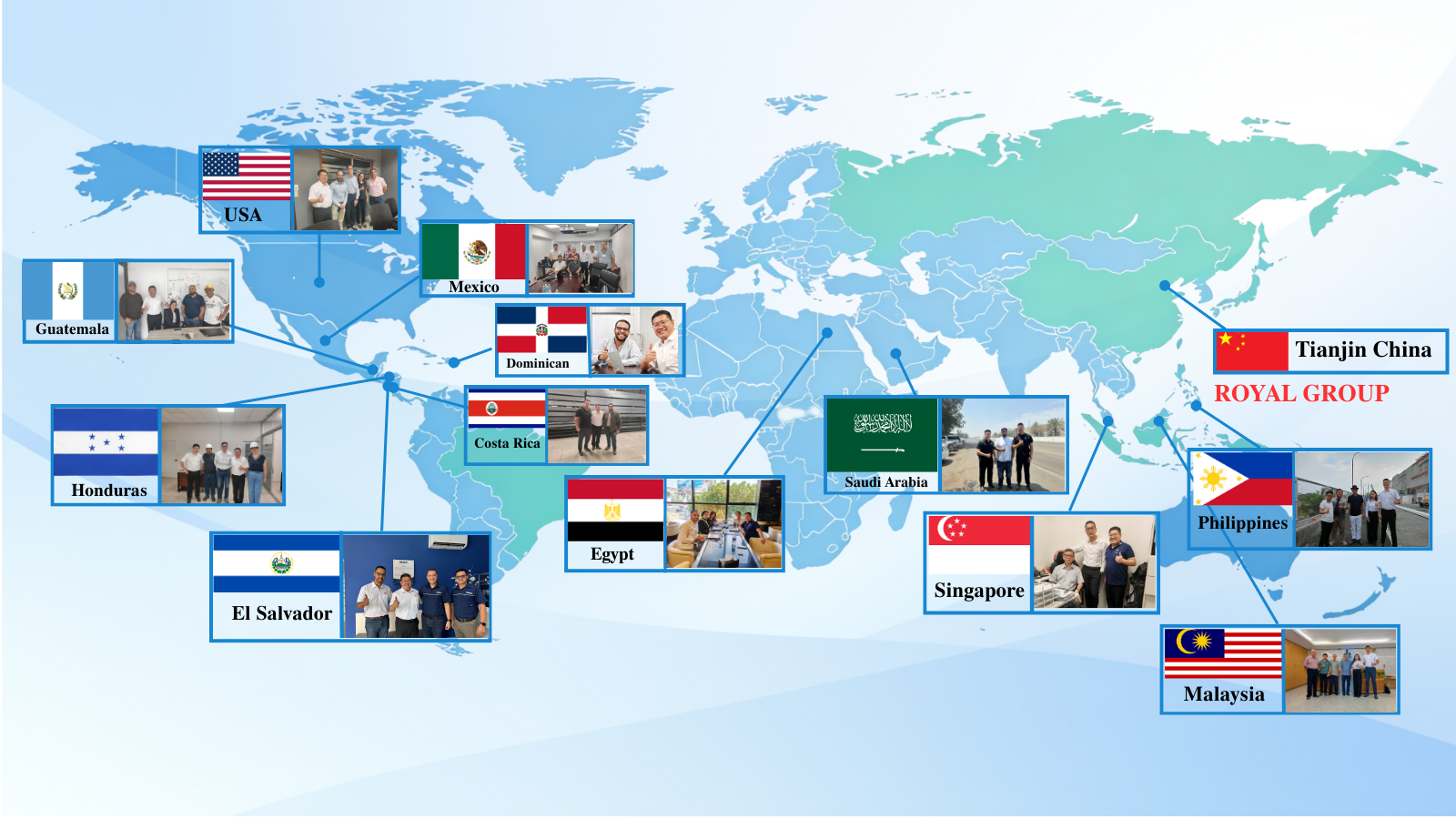 Роял гангийн зах зээл