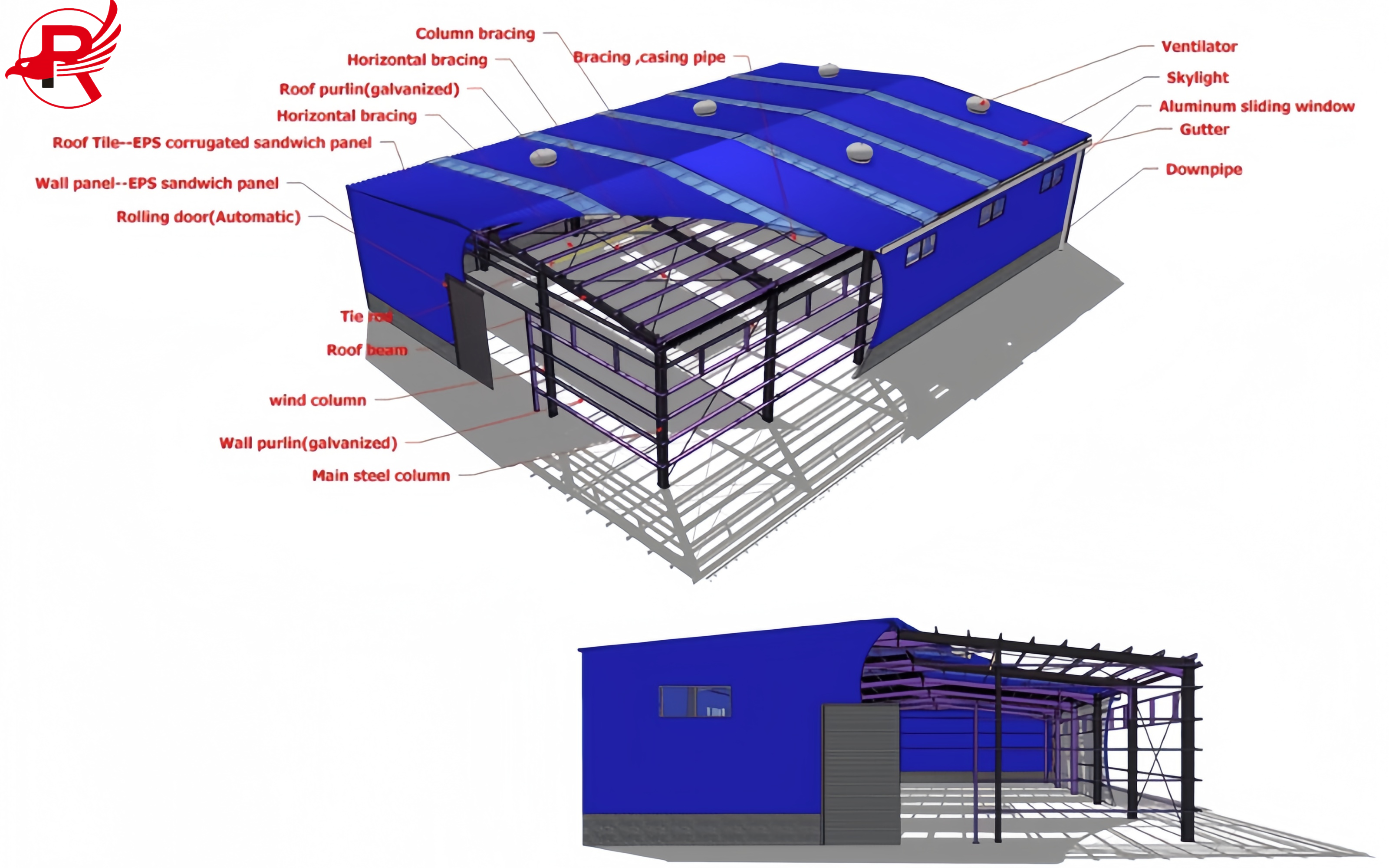 The-Essential-Components-of-Steel-Structure-Buildings1