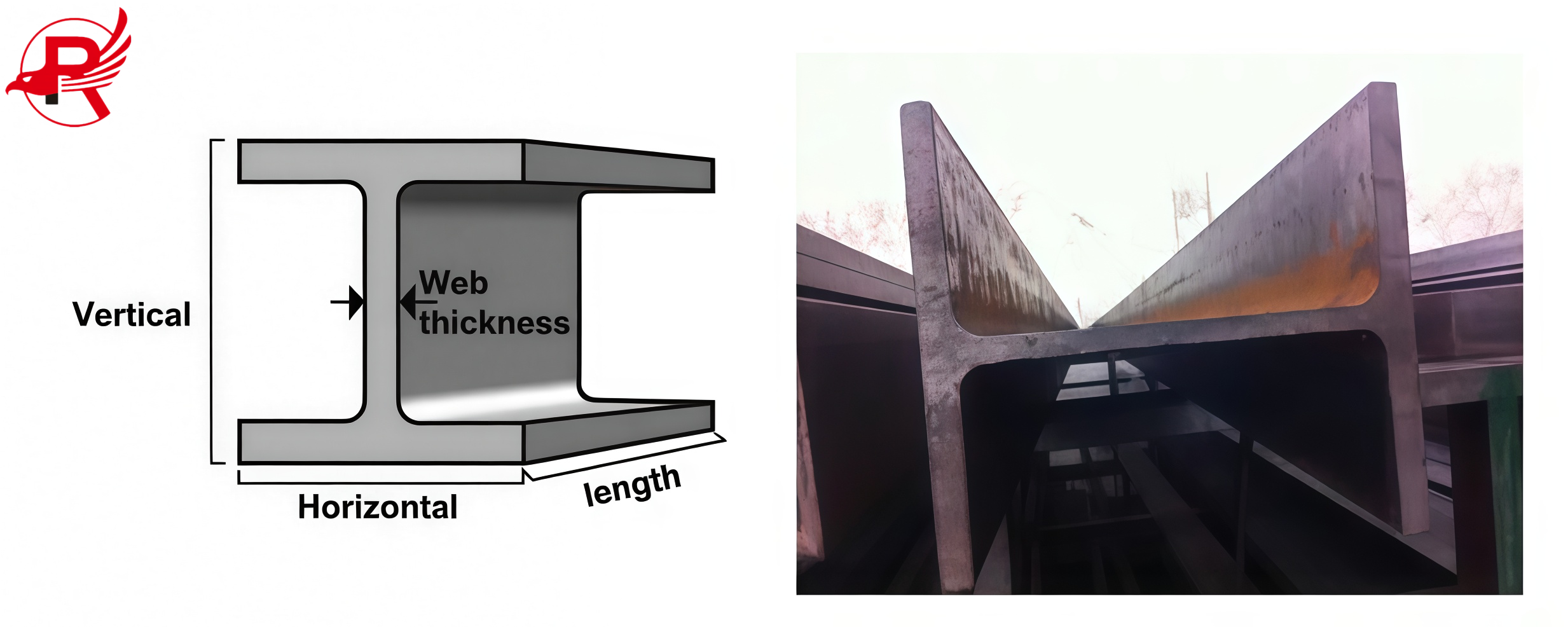 W Flange Beam2 (1) (1)