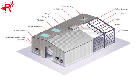 prefabricated-structures-img (1) (1)