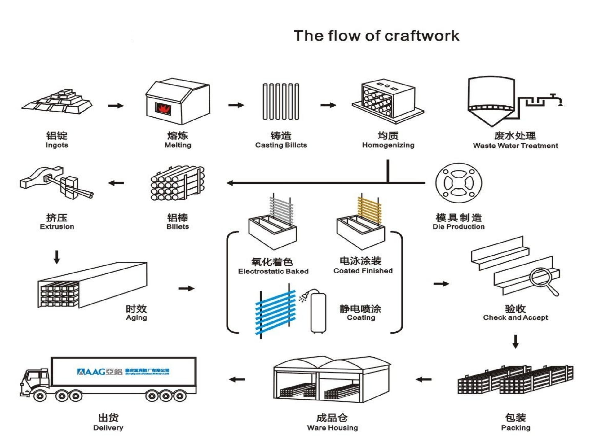 C-STRUT-CHANNEL-2