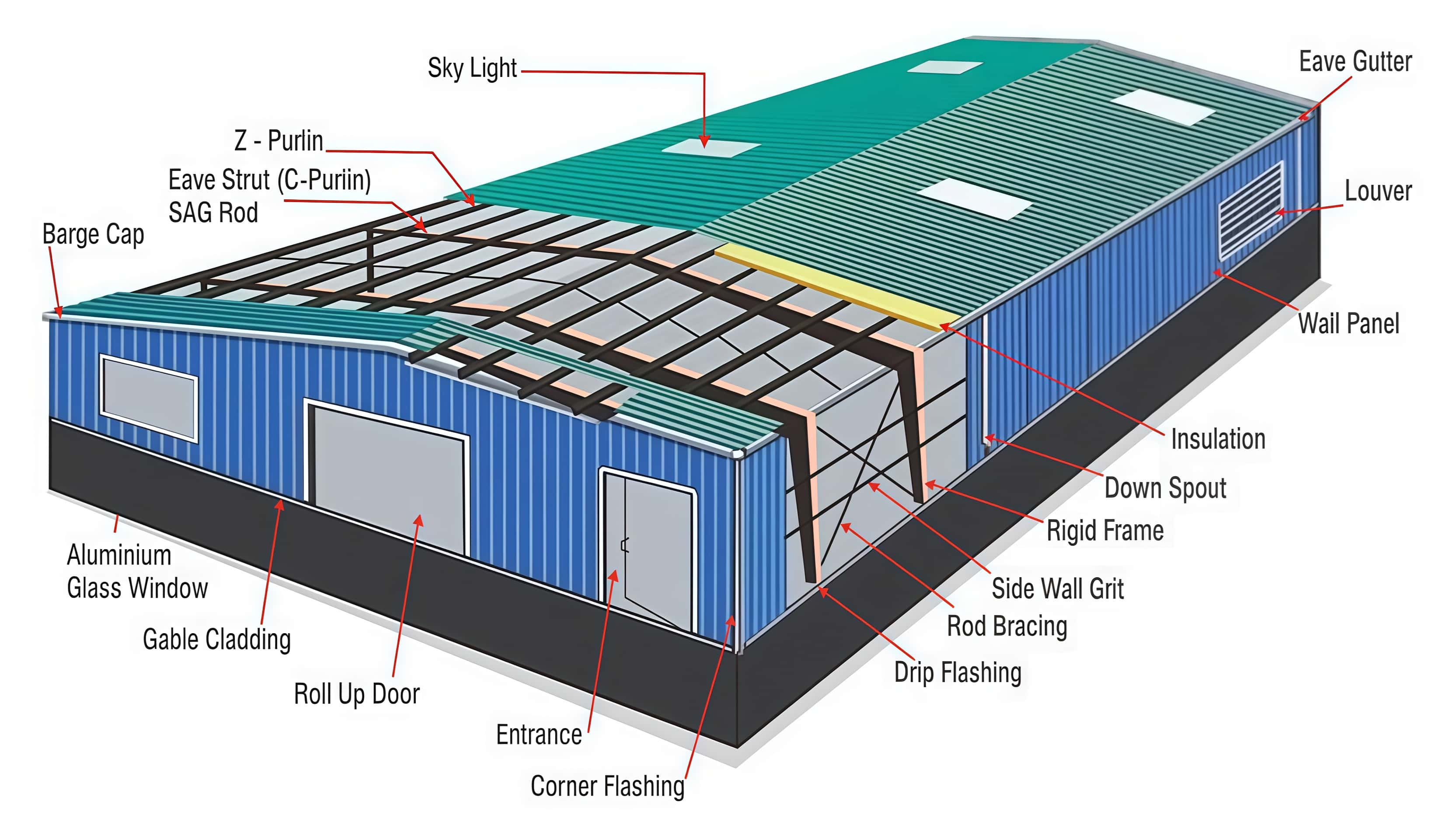 Industrial-Structural-Steel-Plant-Factory-Building