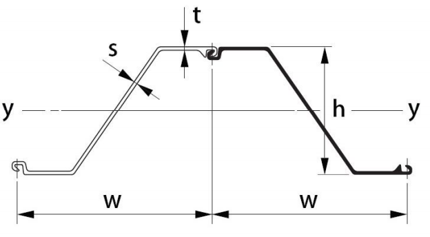 NZ Sheet Pile Size