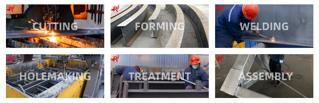 cutting welding