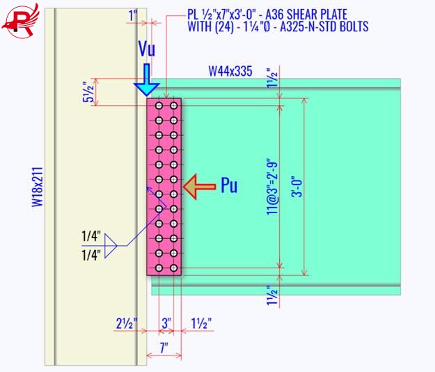 shear tabs according to drawings