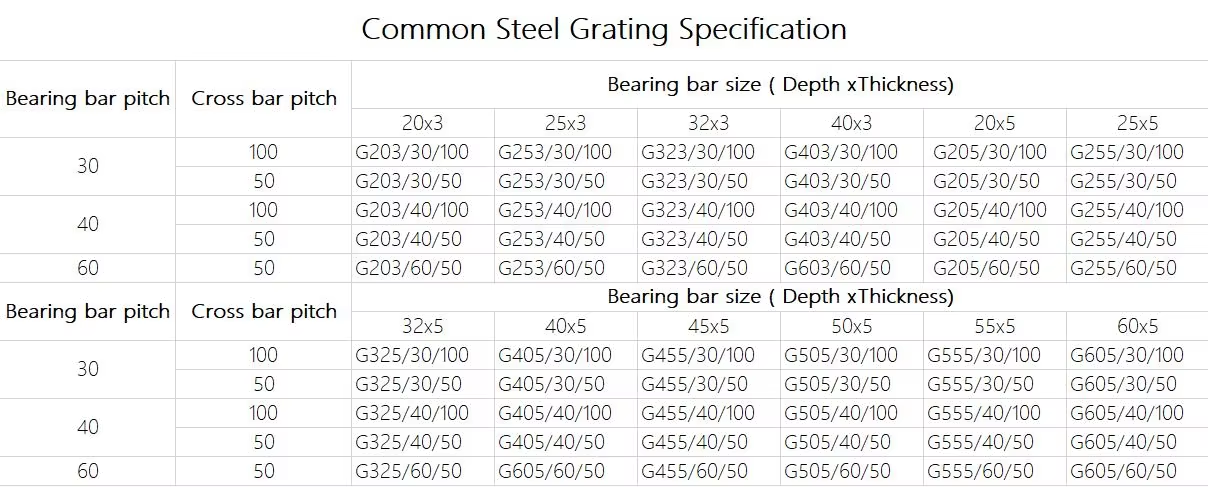 steel grating (6)