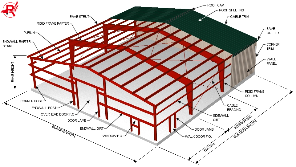 steel structure frame1