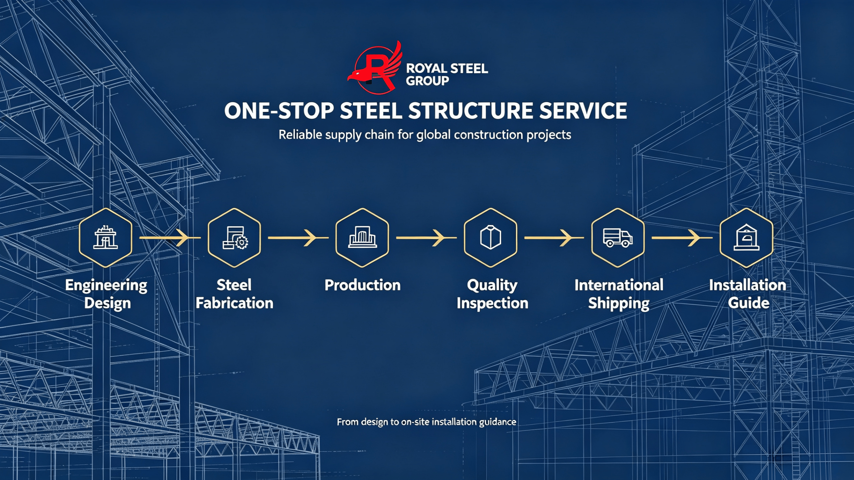 steel structure service