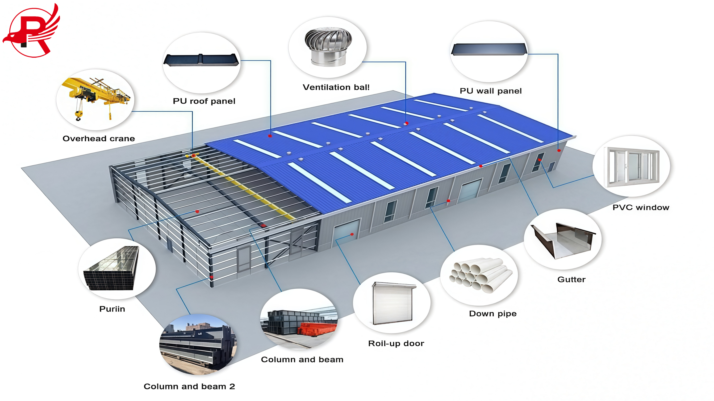 steel warehouse design